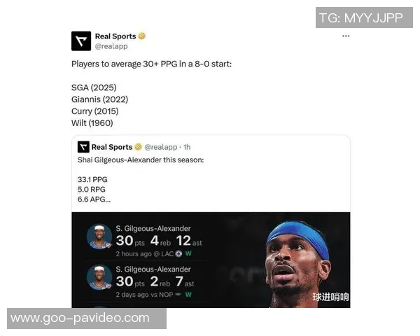 狂轰8连胜!联盟第一太强了,亚历山大31+8,总冠军悬念不大 狂轰8连胜!联盟第一太强了,亚历山大31+8,总冠军悬念不大